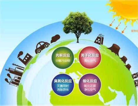 空氣凈化器市場(chǎng)前景廣闊，質(zhì)量好才是硬道理???