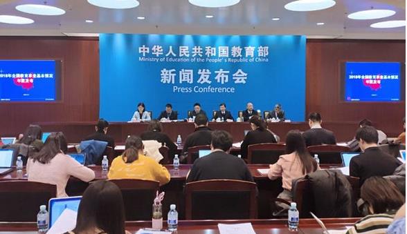 2018年，我國學(xué)前教育、小學(xué)學(xué)齡兒童、初中、高中、高等教育毛入學(xué)率分別為81.7%，99.95%，100.9%，88.8%和48.1%?