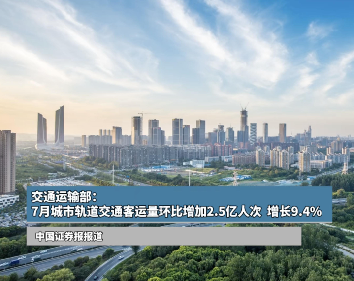7月份，軌道交通客運量環(huán)比增加2.5億人次，同比增加2億人次